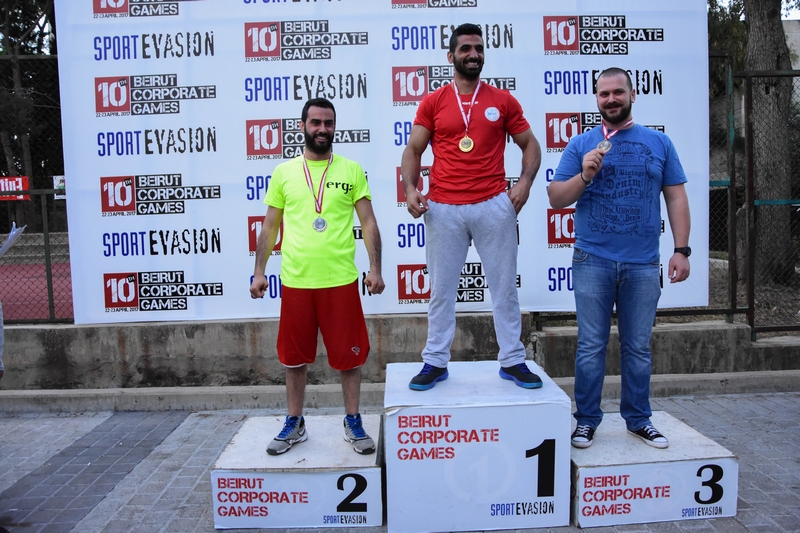 Beirut Corporate Games 2017